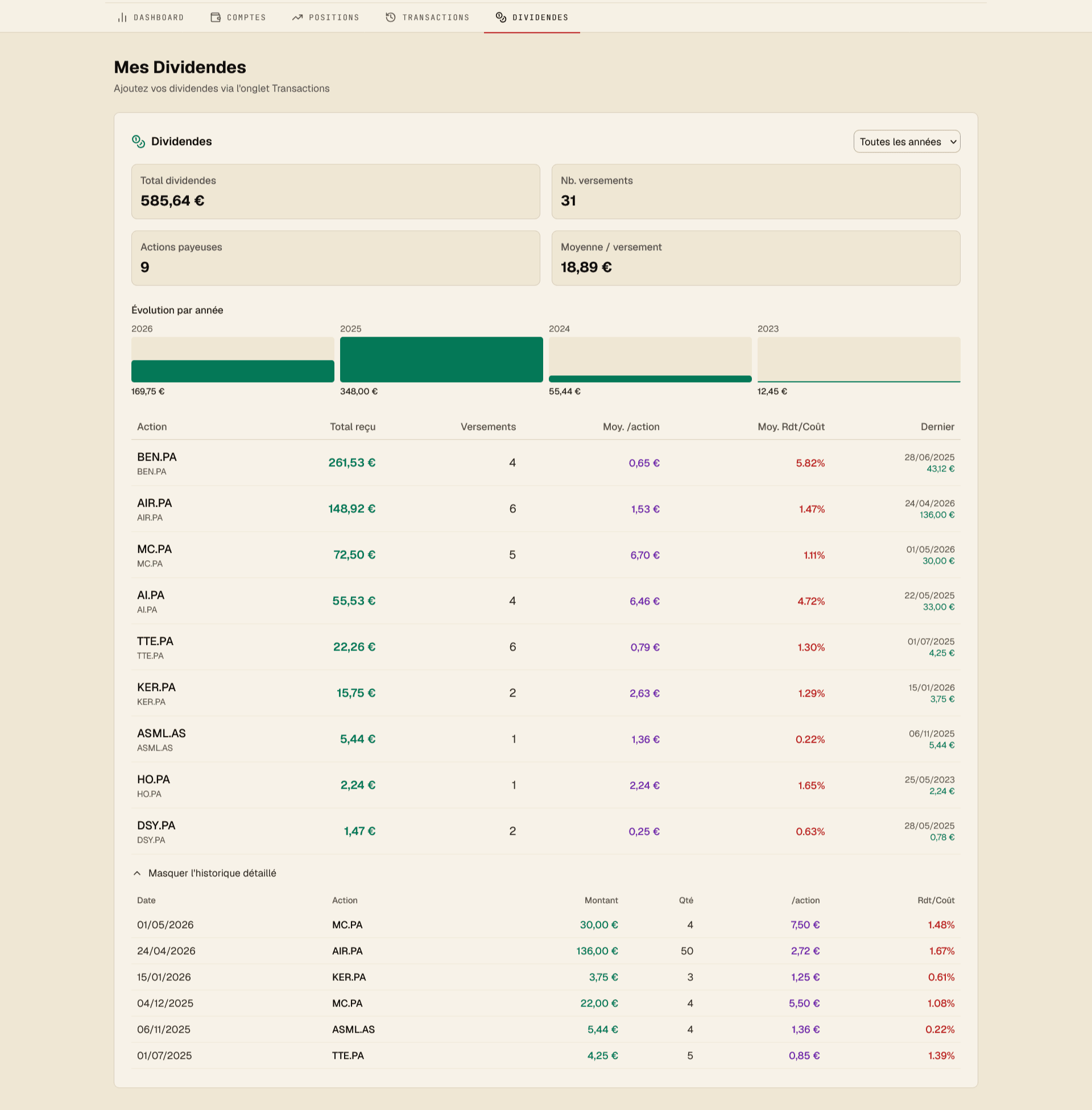 Capture de la page Dividendes Fi-Hub avec tableau par action et historique